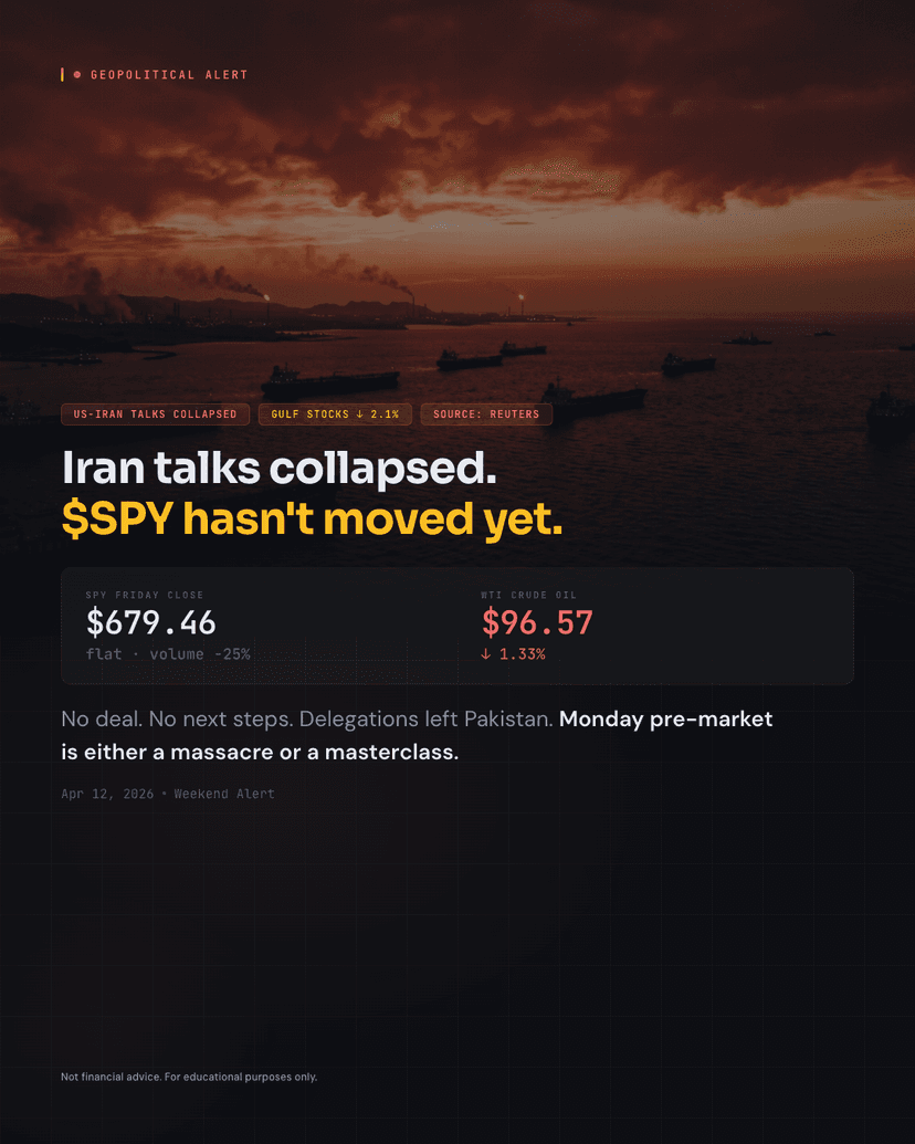 SPY Geopolitical Alert — Iran Talks Collapse, April 12, 2026